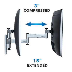 RV TV MOUNT LOCKABLE FULL MOTION