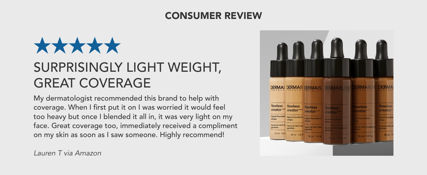 RECOMMENDED BY DERMATOLOGIST TO CONSUMERS