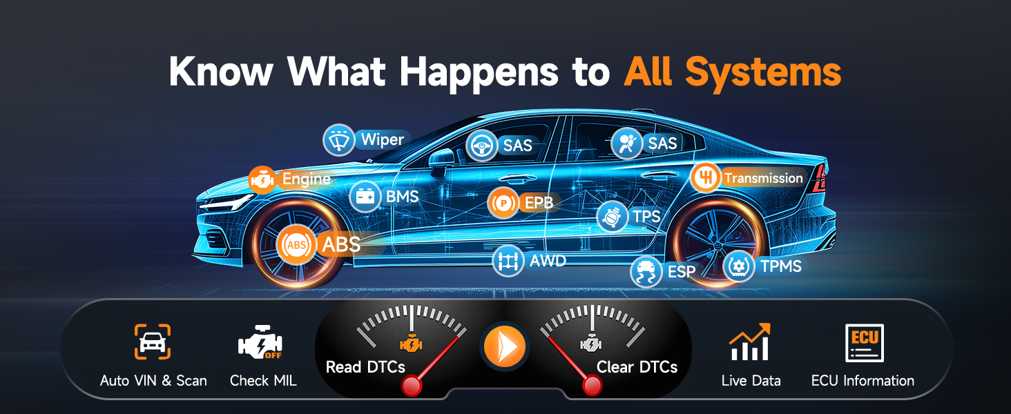 obd2 scanner diagnostic tool car code reader for cars and trucks scanner for car scanner