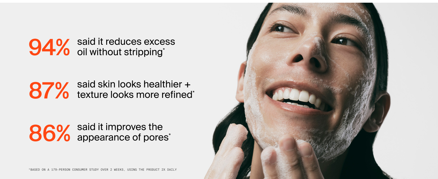 This cleanser reduces excess oil without stripping, balances skin, and improves appearance of pores
