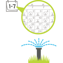water, weather, seasonal, irrigation, turf