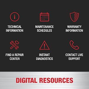 Digital Resources