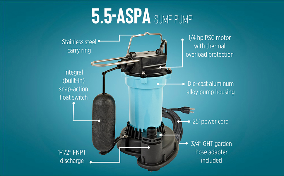 5.5-ASPA A+ Content Callout 25 ft 970x600