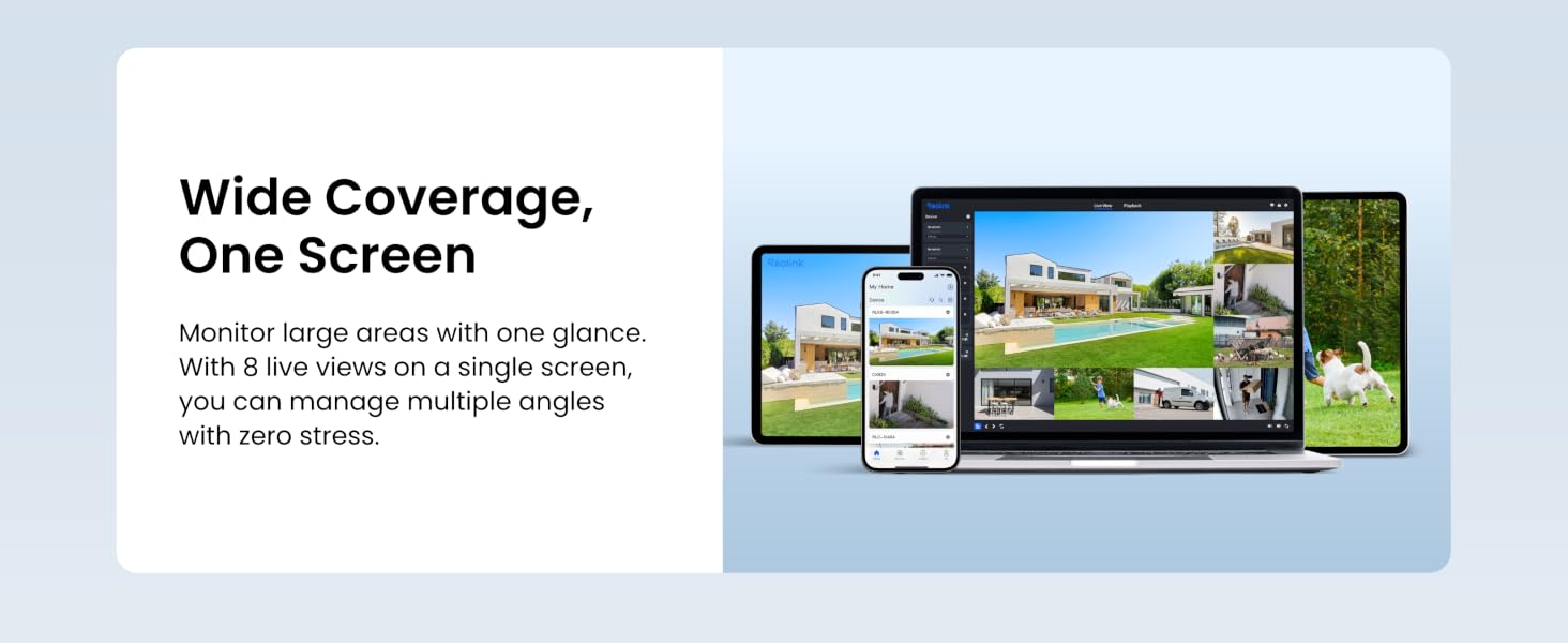 wide coverage one screen