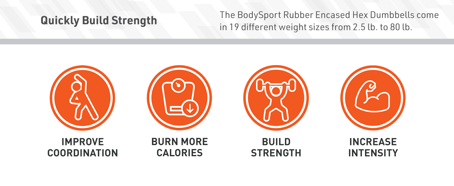BodySport Rubber Encased Hex Dumbbells (Premium)