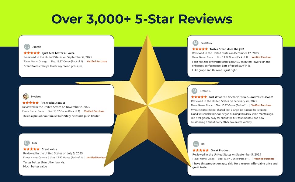 over 3000+ 5 star reviews