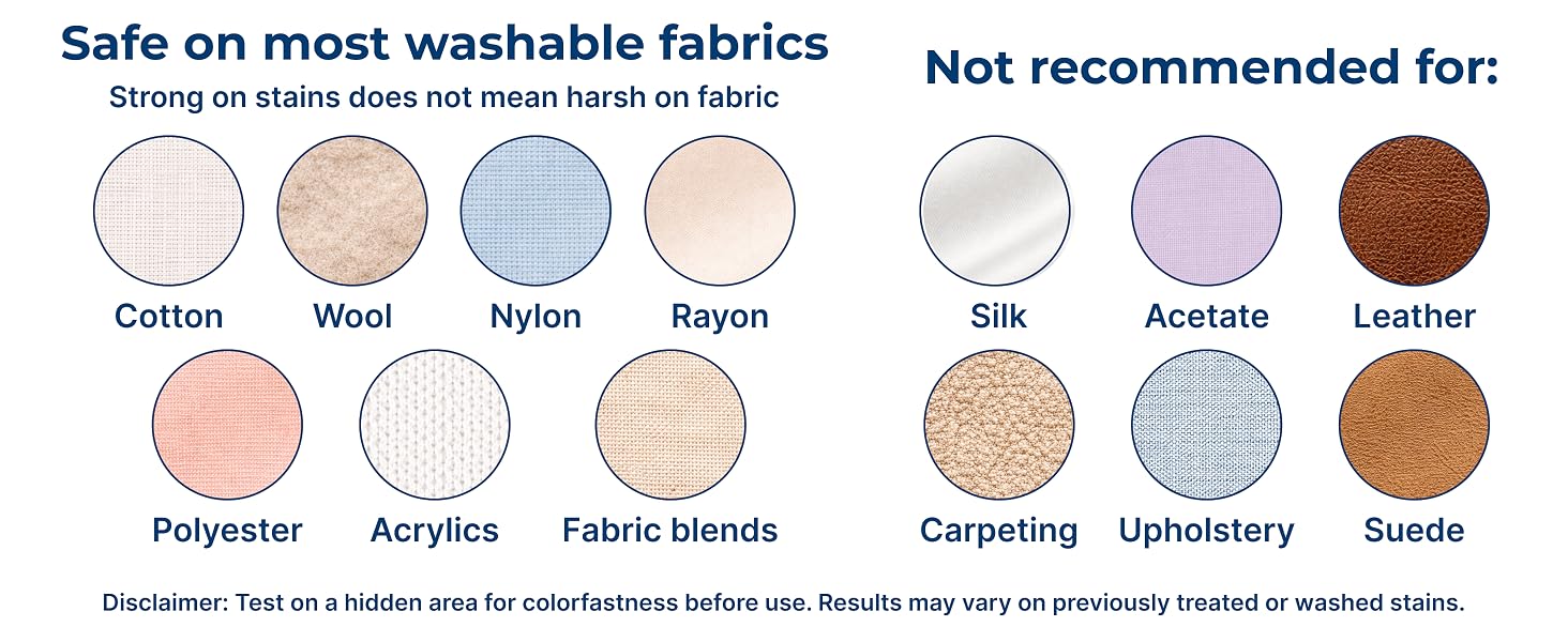 Carbona stain removers safe for most washable fabrics including cotton, wool, nylon, and polyester