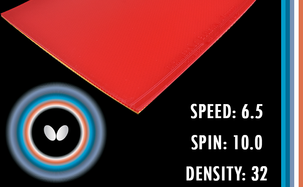 Butterfly Tackiness Chop rubber