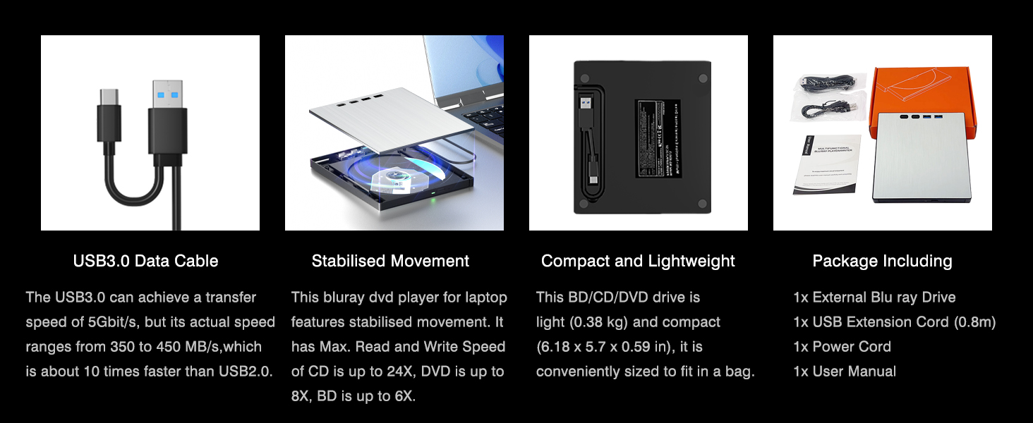 external blueray/dvd drive