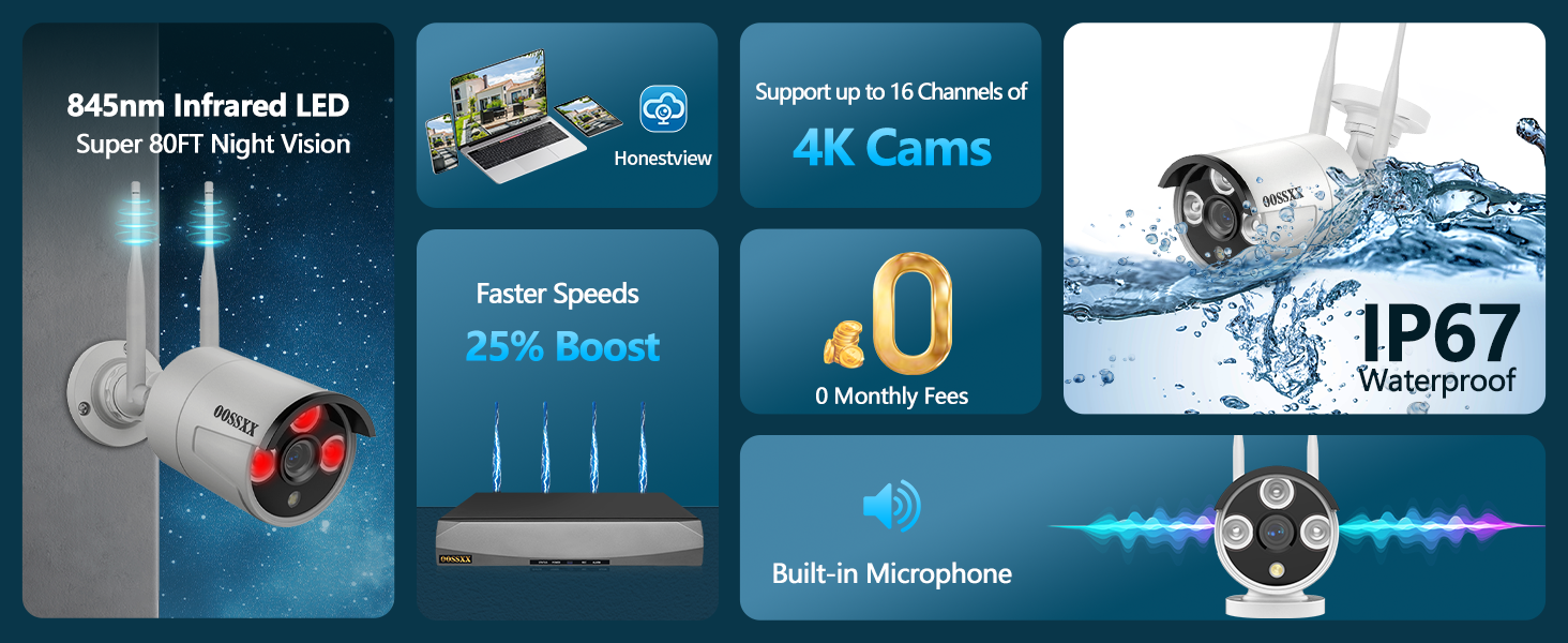 OOSSXX 3MP Wireless Security Camera System