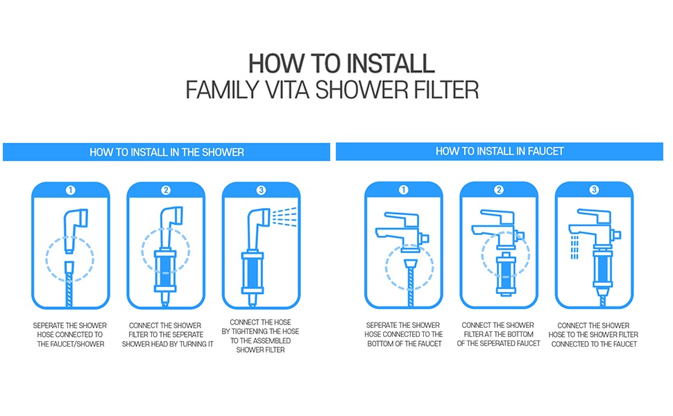 shower filter