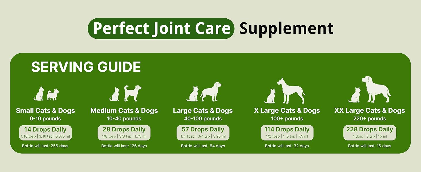 premium usa made filler binder gluten free veterinarian formula daily dosing reservoir