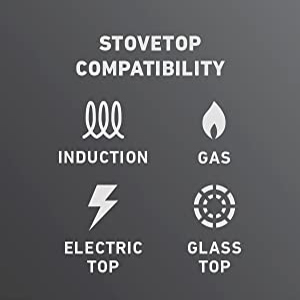 Induction Compatible