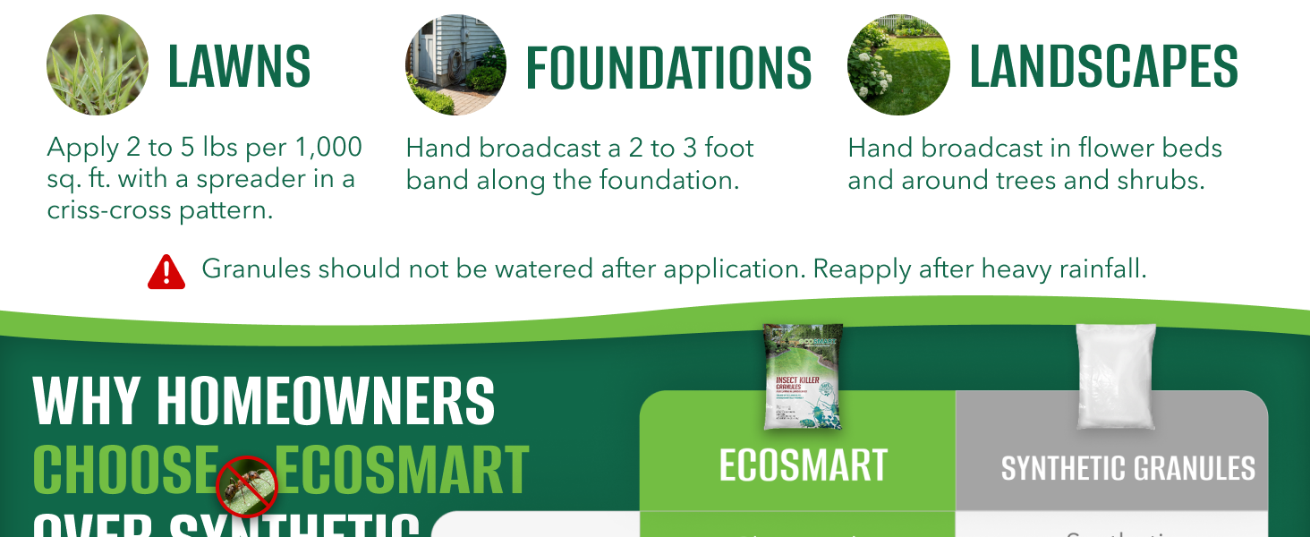 EcoSmart Insect
