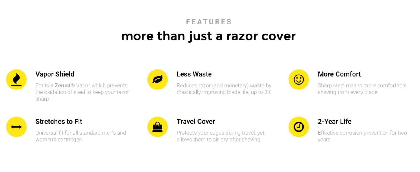 Protects razor during travel cover stretches to fit men’s and women’s lasts longer create less waste