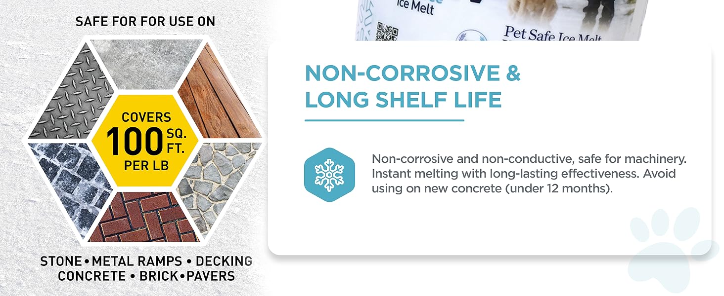 Non-Corrosive &amp; Long Shelf Life: It’s non-corrosive and non-conductive