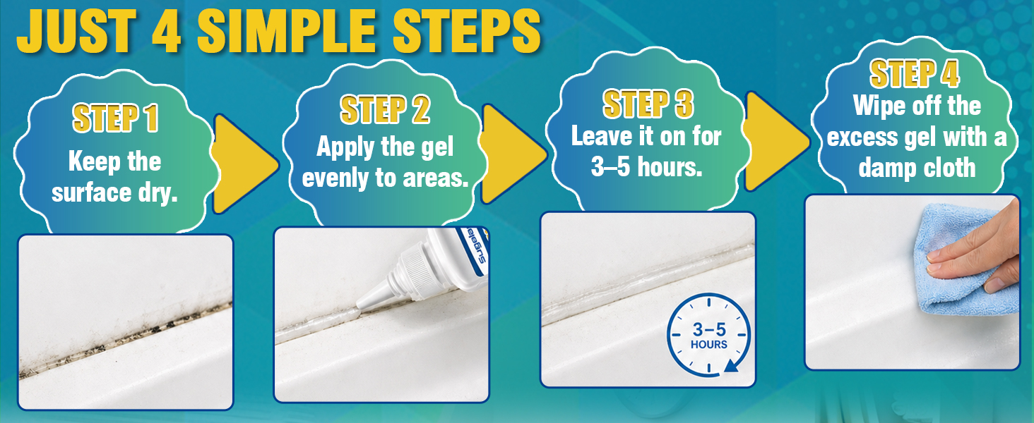 how to use