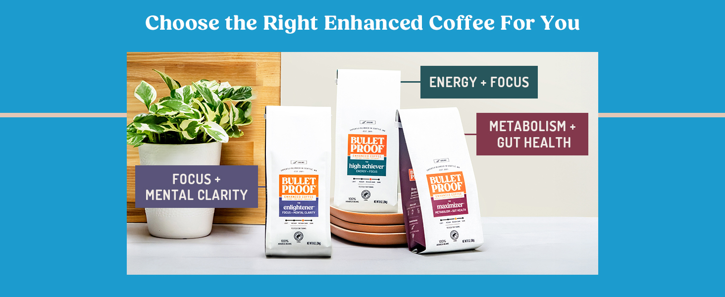 Choose the Right Enhanced Coffee For You