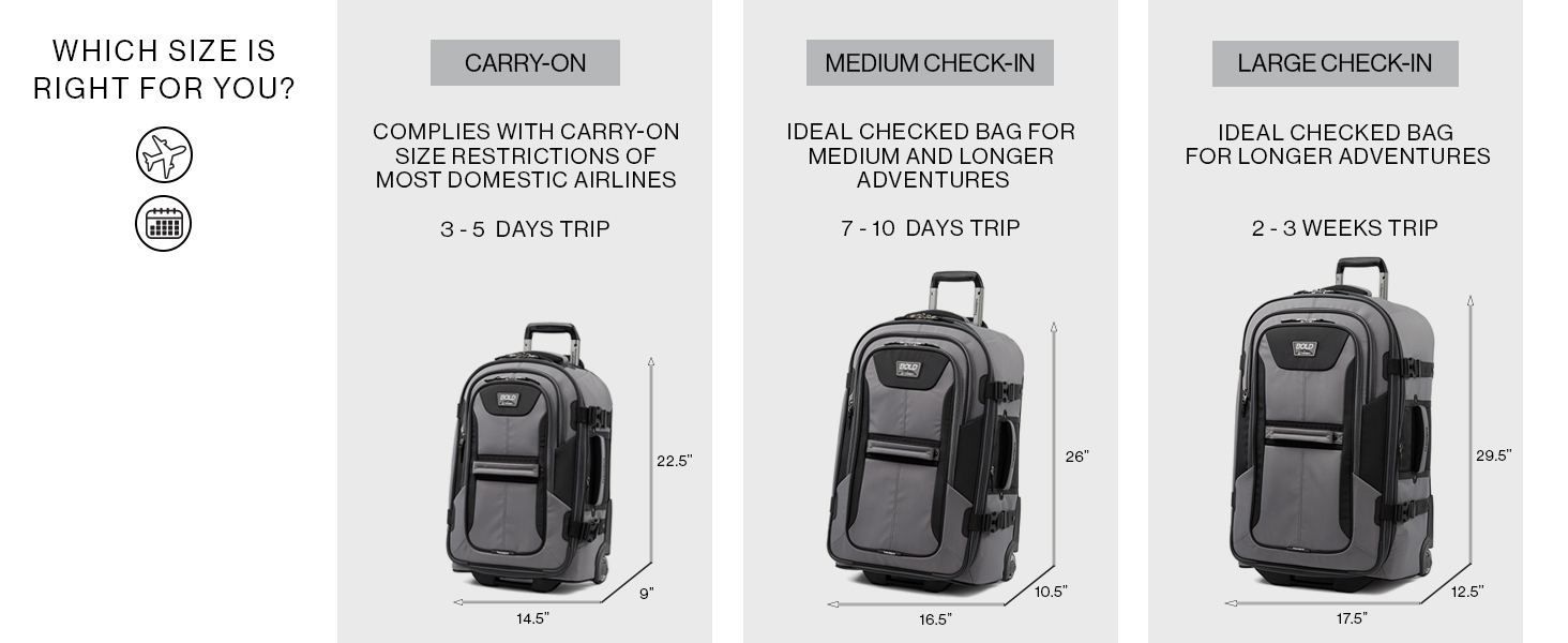 comparison