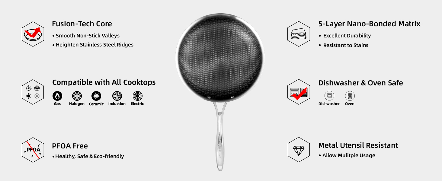 hybrid fry pan set