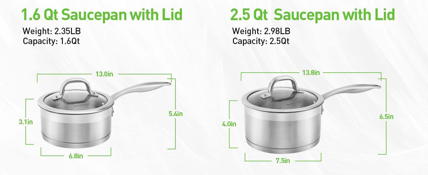Saucepan with Lid