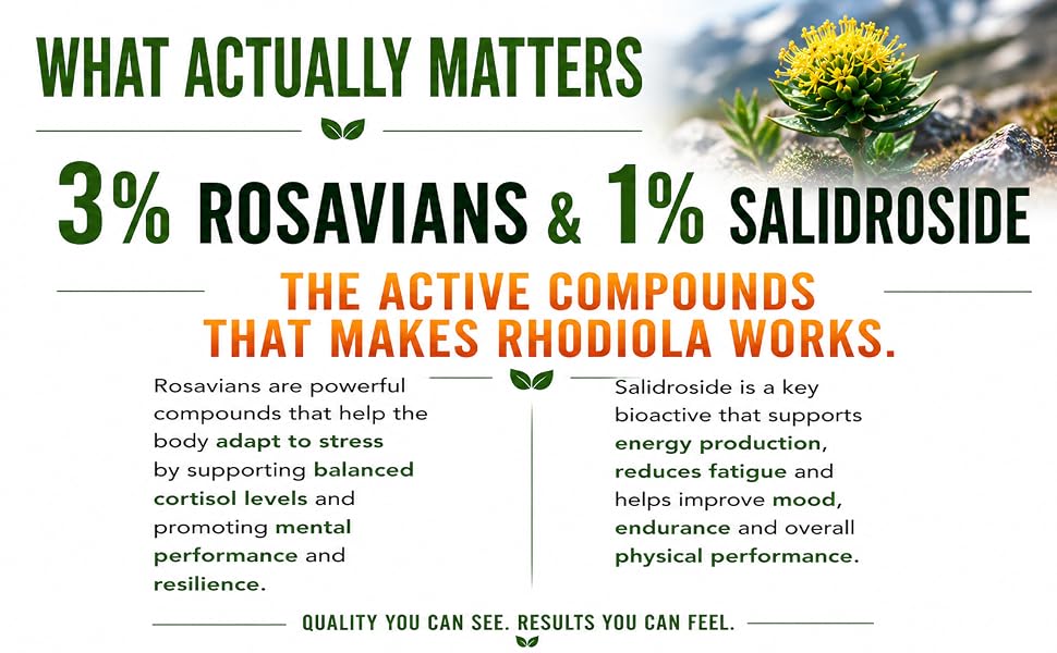 rhodiola rosea extract rosavins ashwagandha shisandra passion flower stress supplement energy