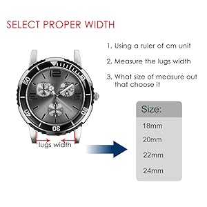 band width