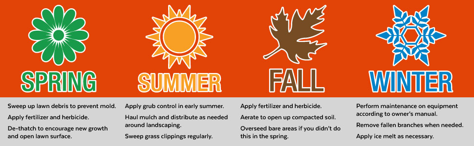 Lawn Sweeper; leaf sweeper; leaf collector; lawn sweeper tow behind; yard sweeper; agri-fab