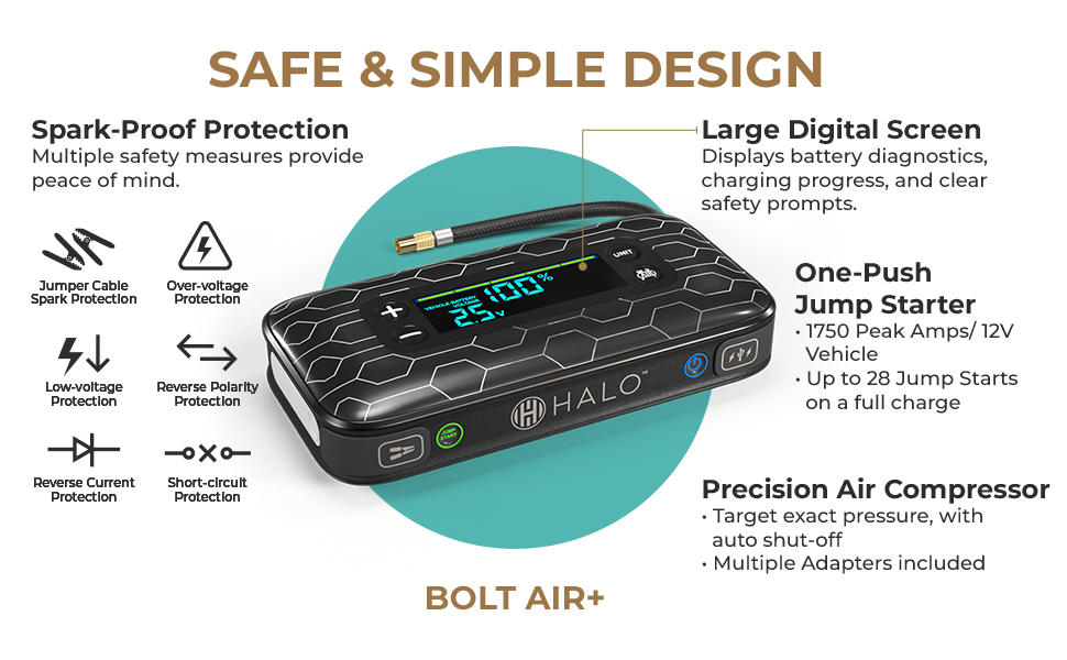Feature Infographic: spark-proof protection, air compressor, one-push jump starter, digital screen