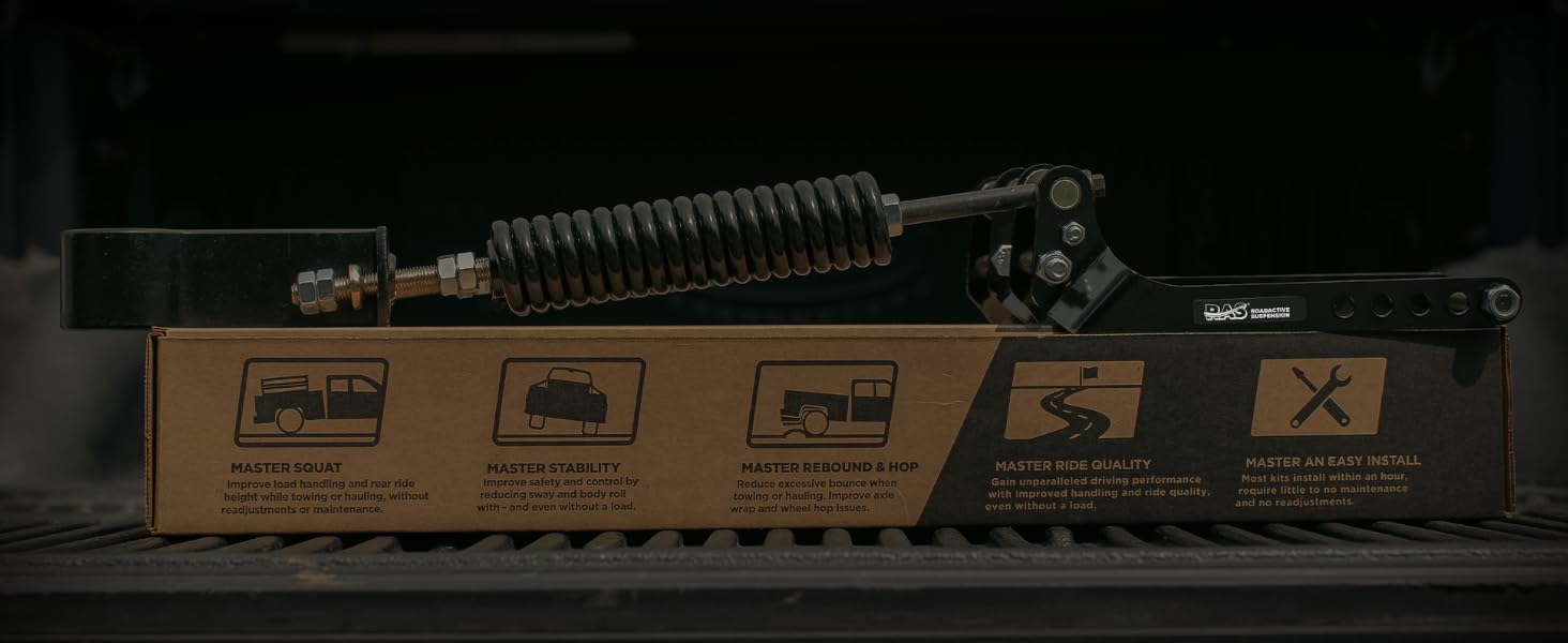 RAS Kit On Box