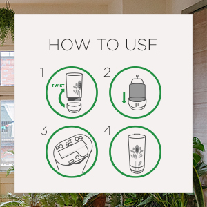 How to use