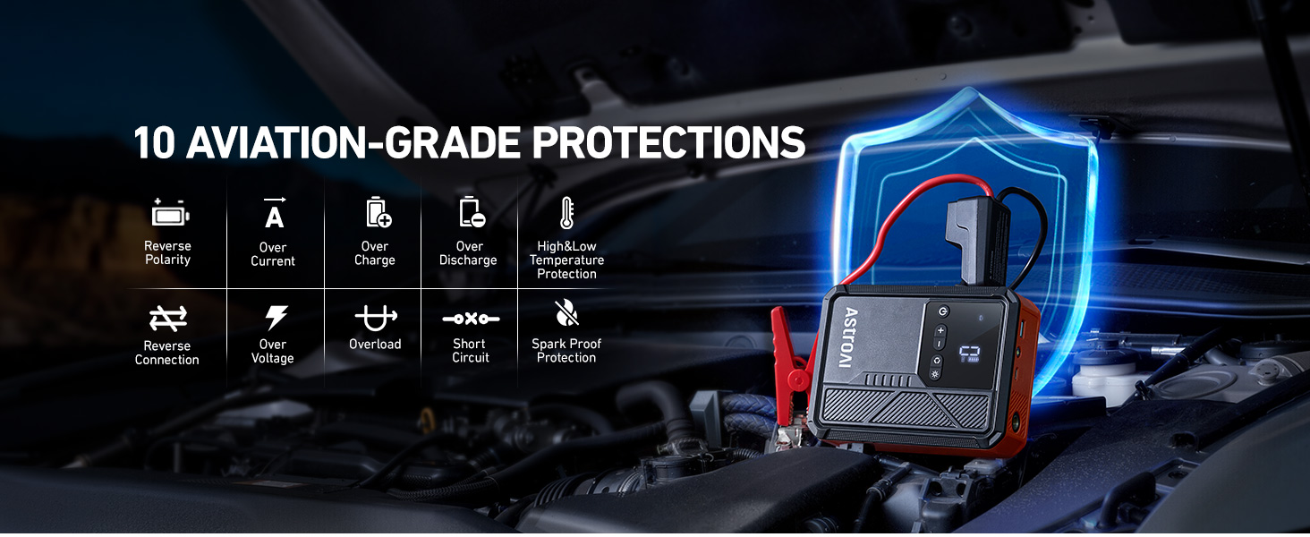 10 Protections