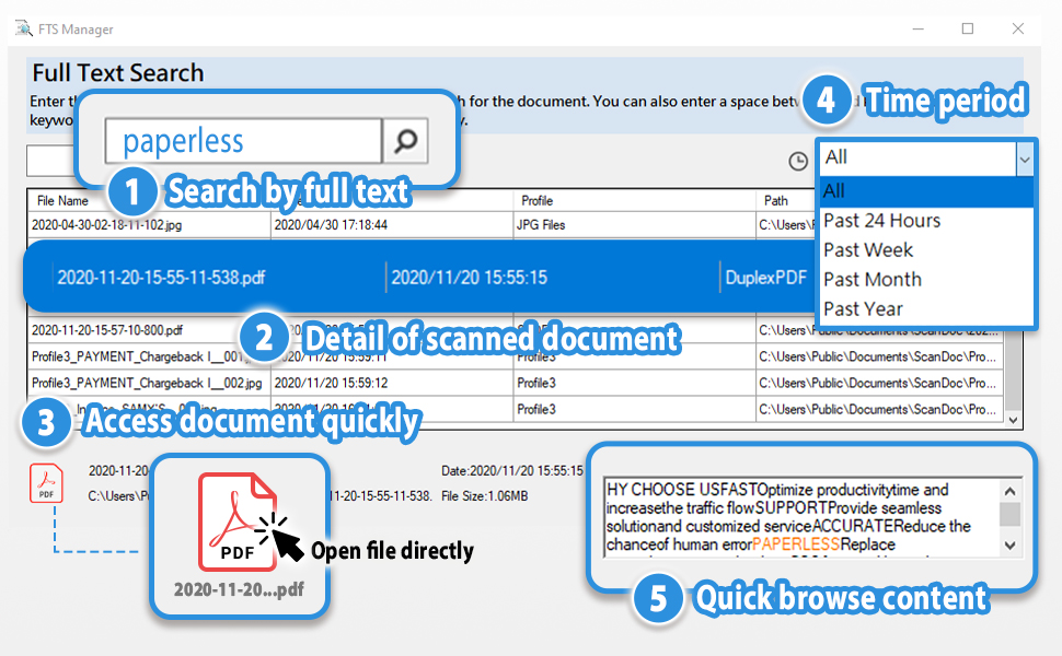 Full text search function include