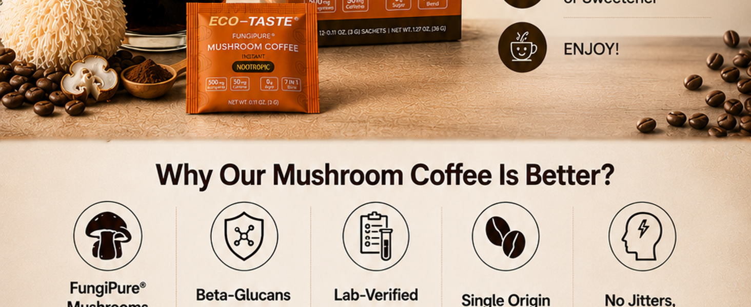 Influencer collage sharing ECO-TASTE mushroom coffee experience