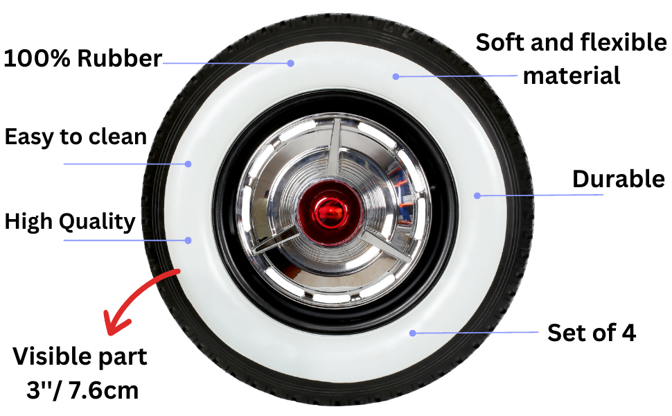 Portawall 16, Portawall 16x 3 inch, White wall tire insert trim