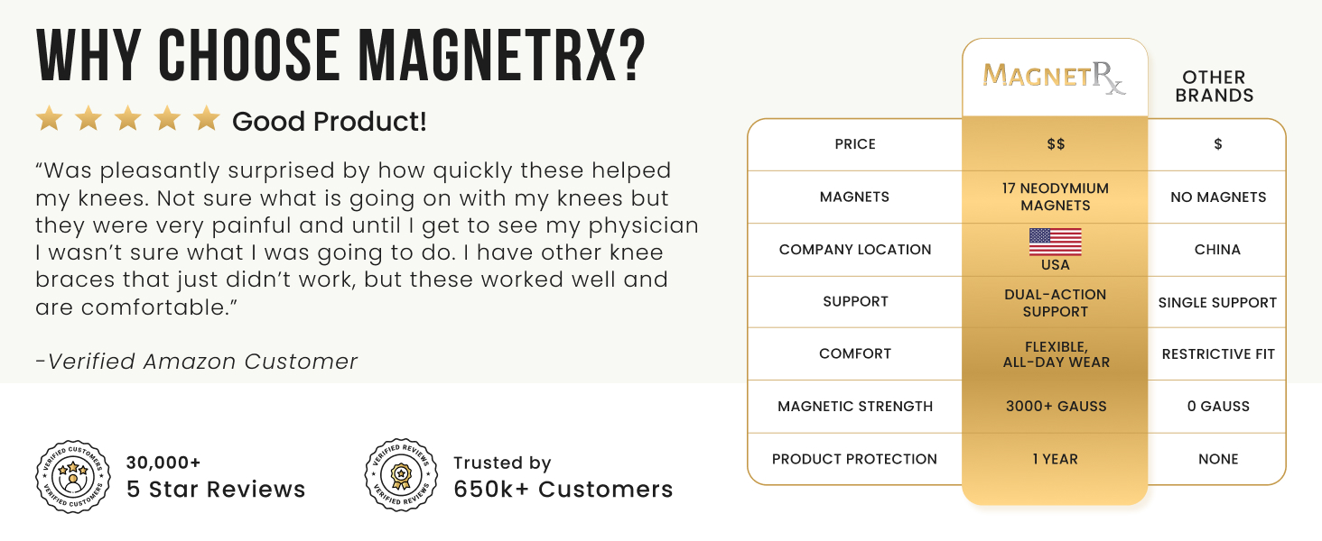 Magnetic Knee Sleeve
