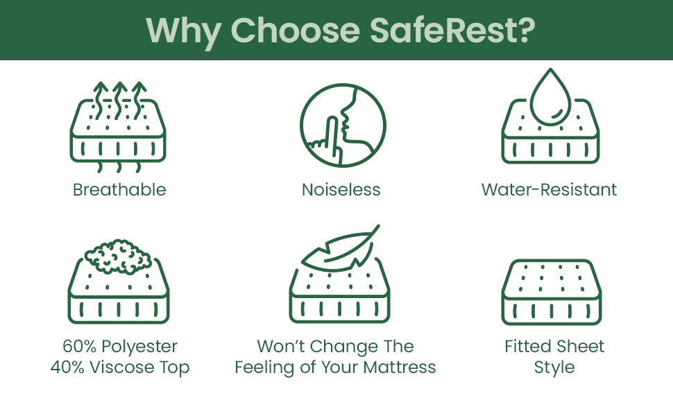 Why SafeRest?