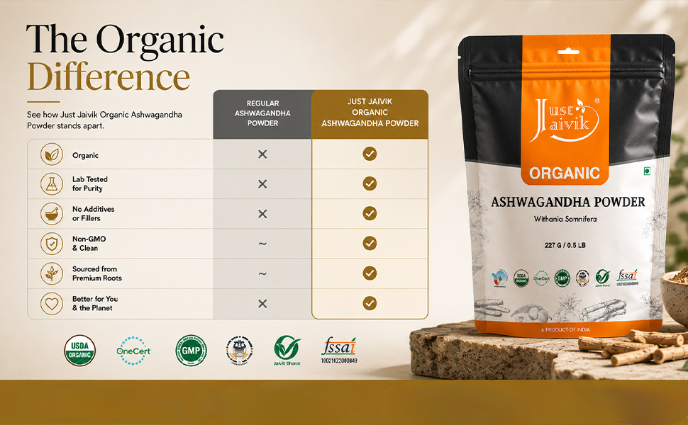100% Organic Ashwagandha Powder- Withania Somnifera
