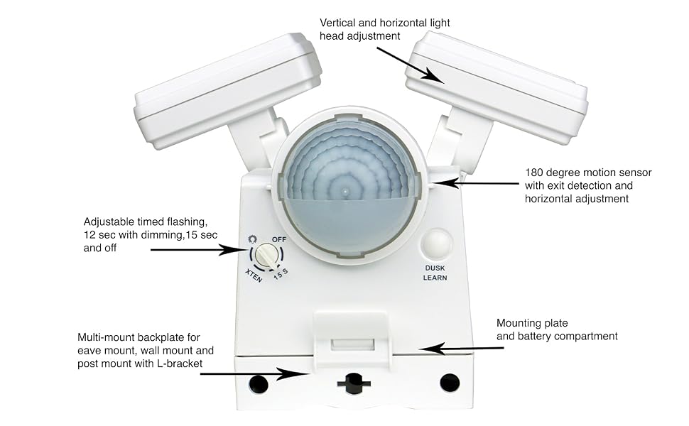 Led motion security sensor battery beams light outdoor shed detection wireless garage basement deck