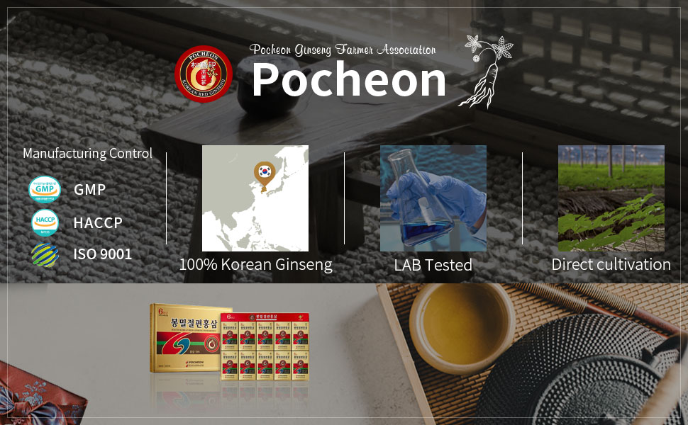 Product-Description2