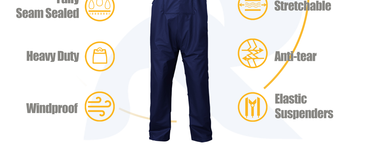 fishing rain gear