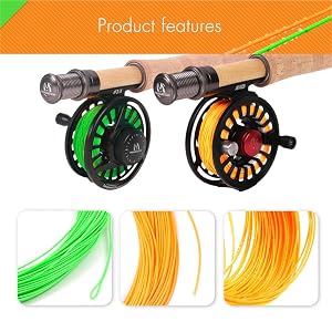 reel with line
