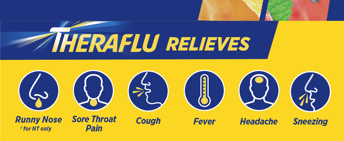 Relieves Symptoms
