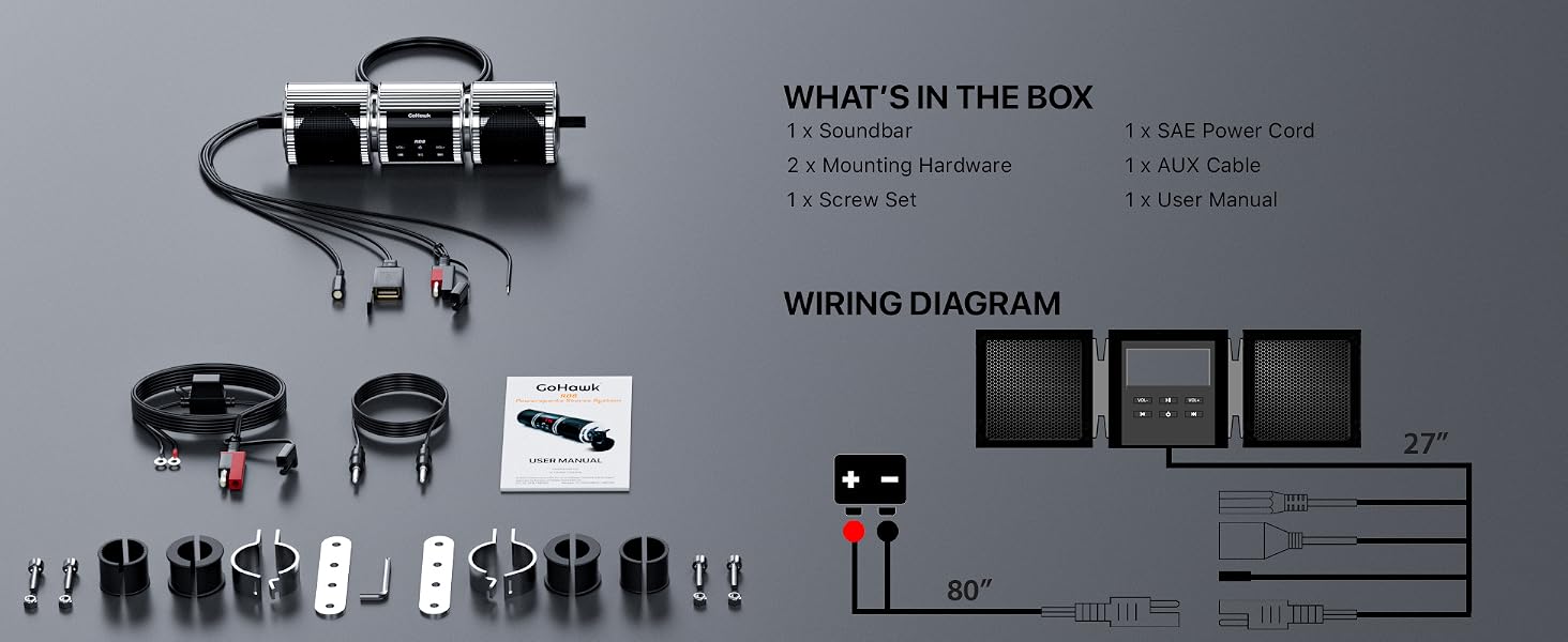 Complete mounting kit and SAE power cord included for hassle-free DIY installation.