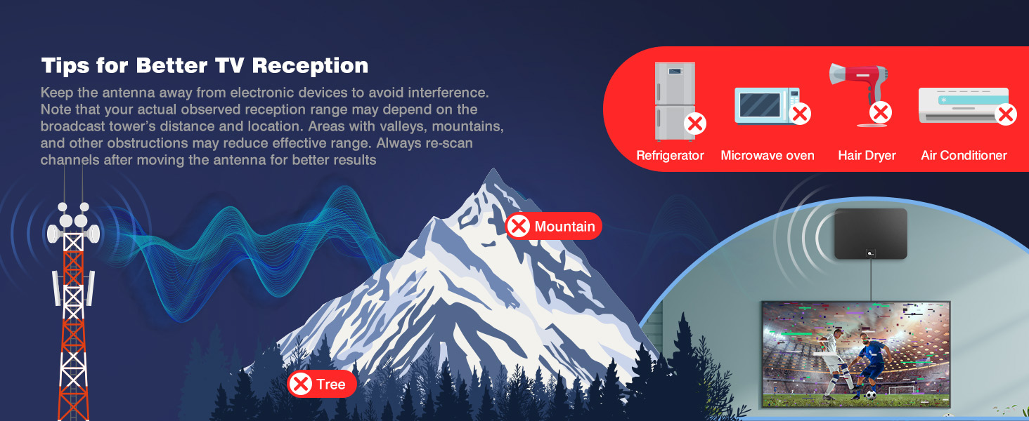 Tips For Reception