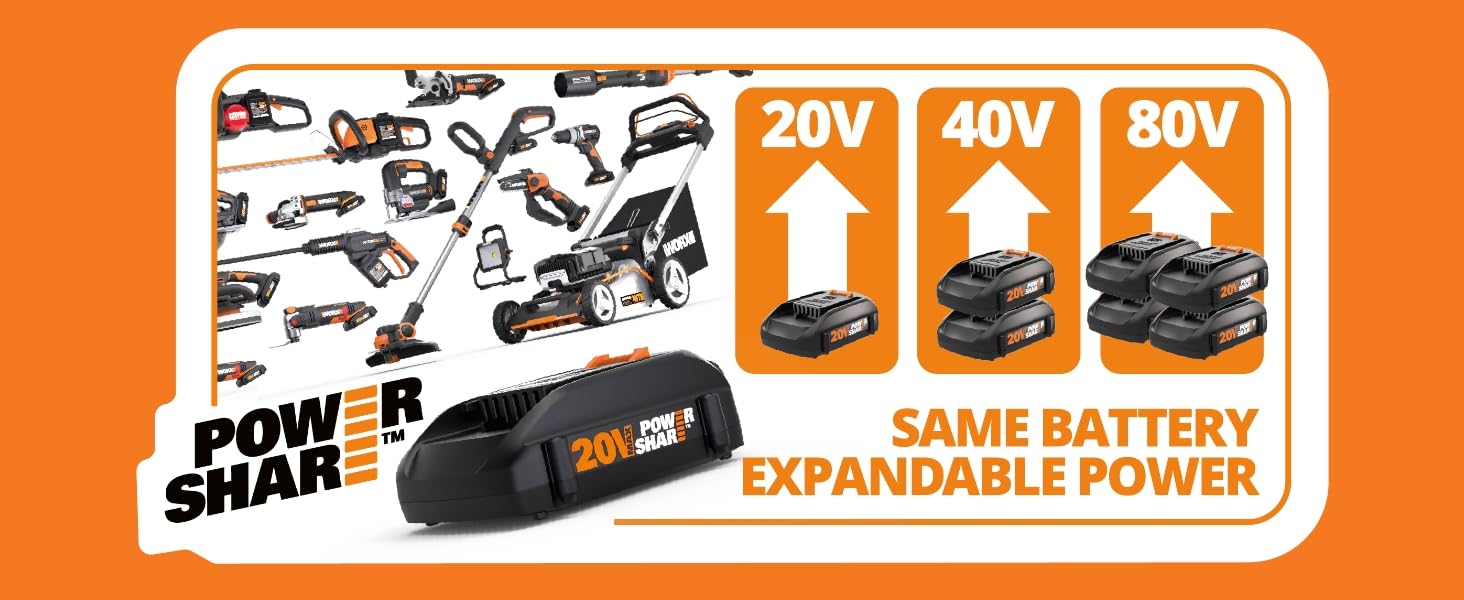 WORX WG252 Cordless Hedge Trimmer - Power Share