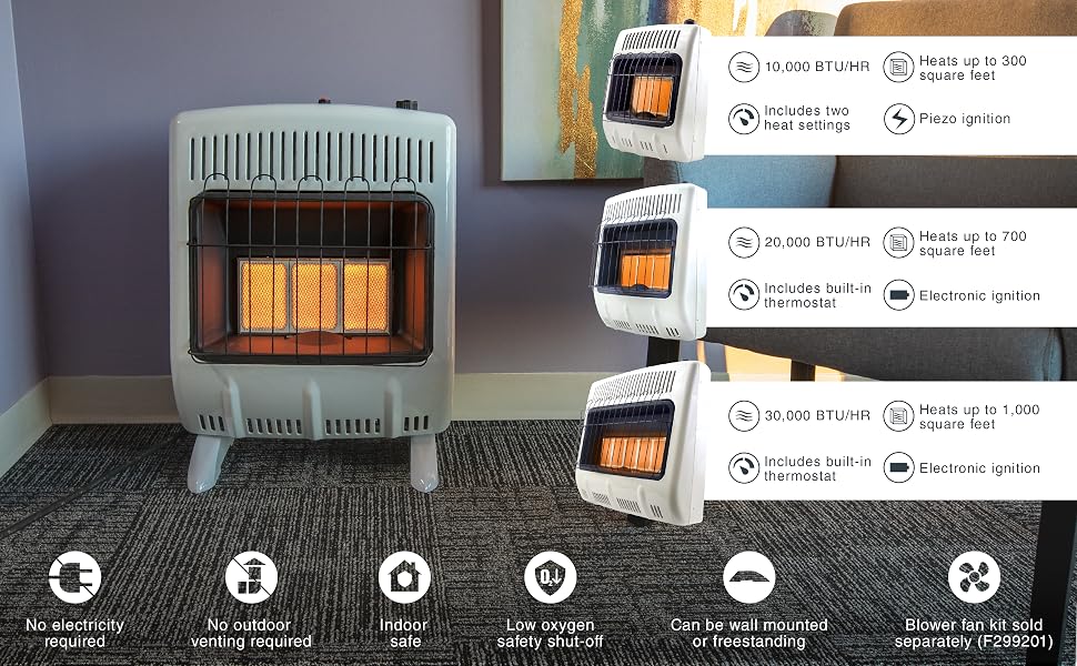 10000 btu, piezo ignition, heat settings, thermostat, electronic ignition, no electricity, no vent