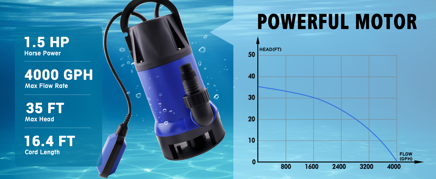 submersible water pump