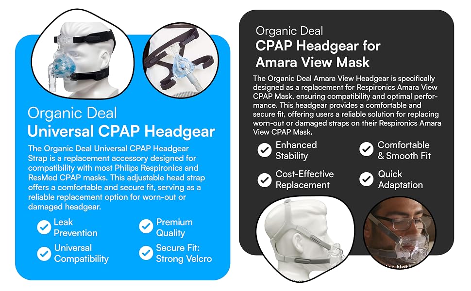 Universal CPAP Headgear and Straps for Amara View Mask