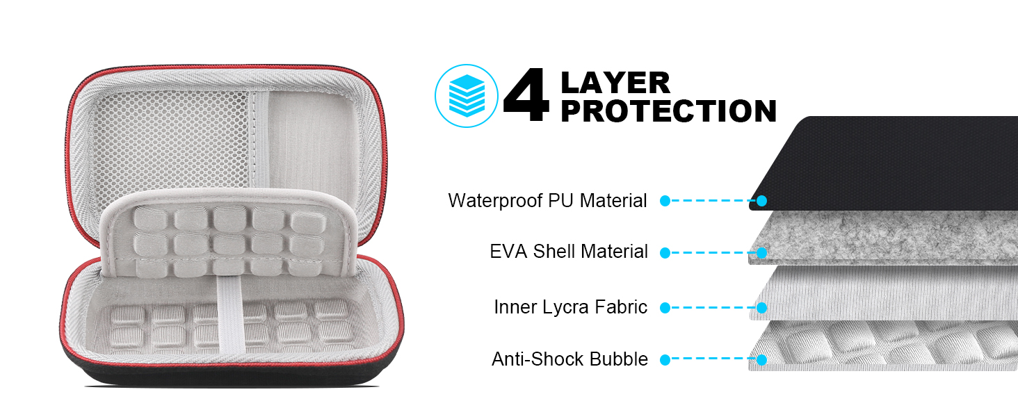 ssd carrying case
